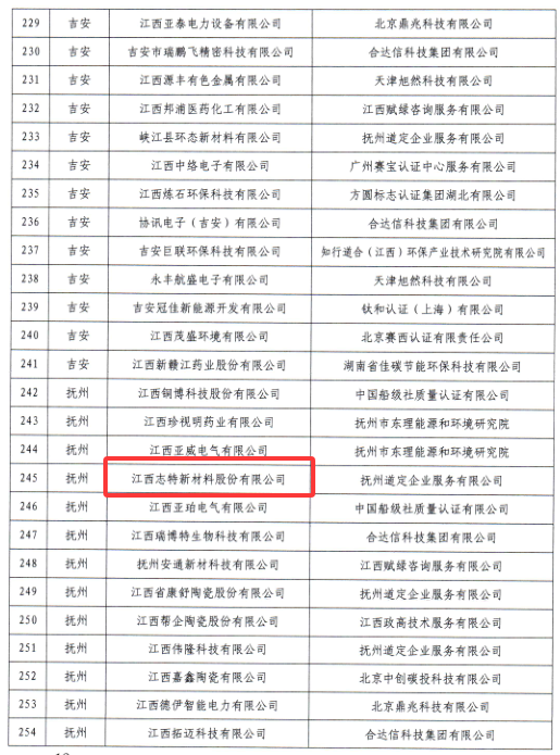 尊时凯龙·(中国区)人生就是搏!